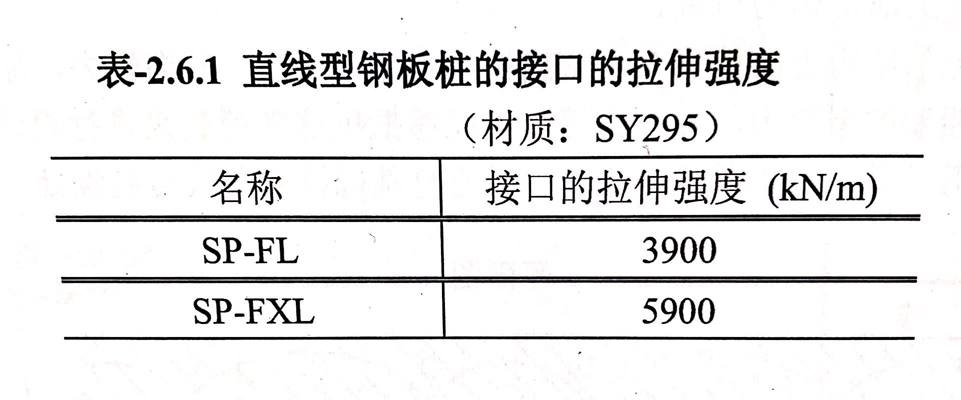 鋼板樁拉力的檢驗(yàn)