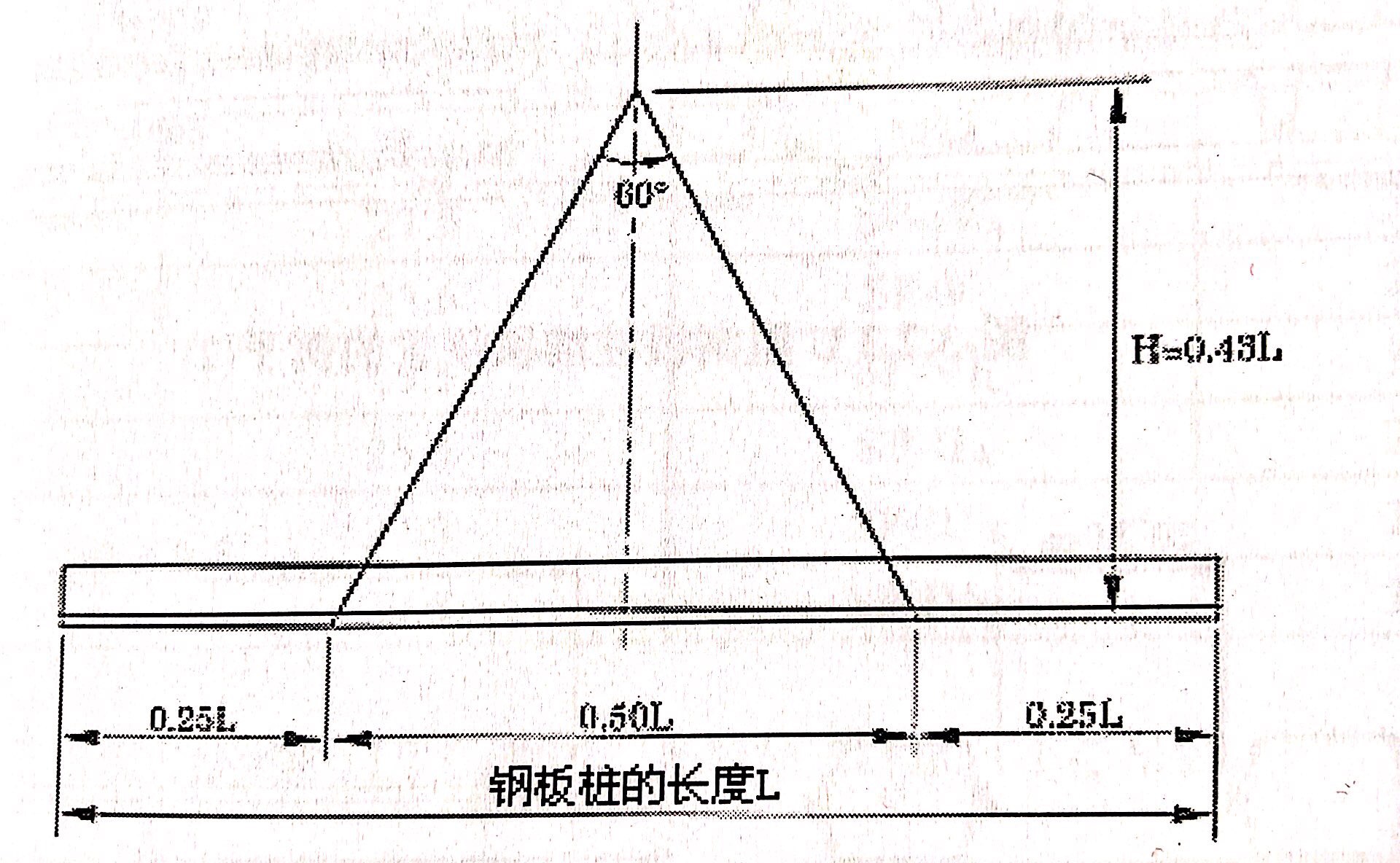 鋼板樁的保管和處理