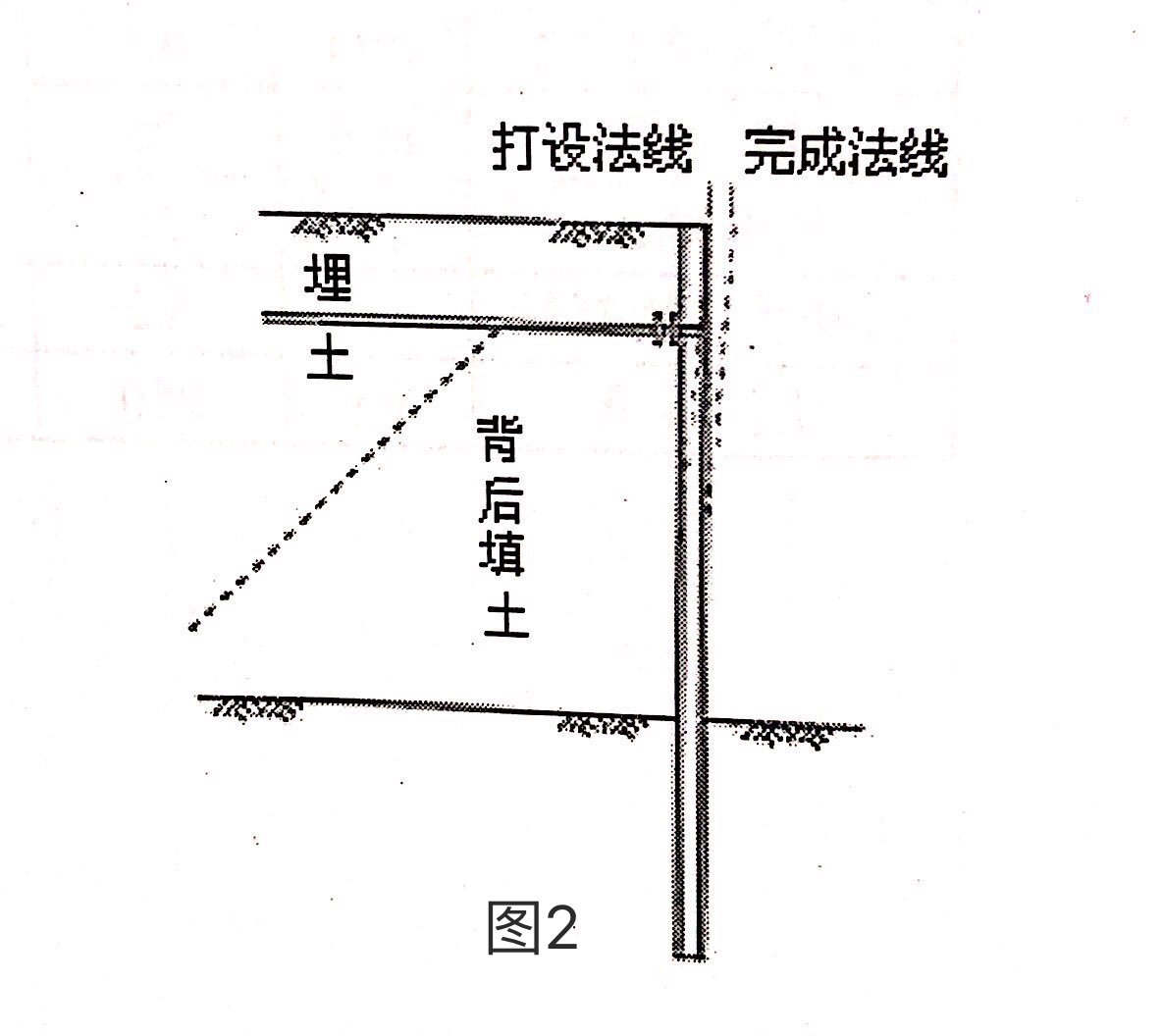 打設2.jpg