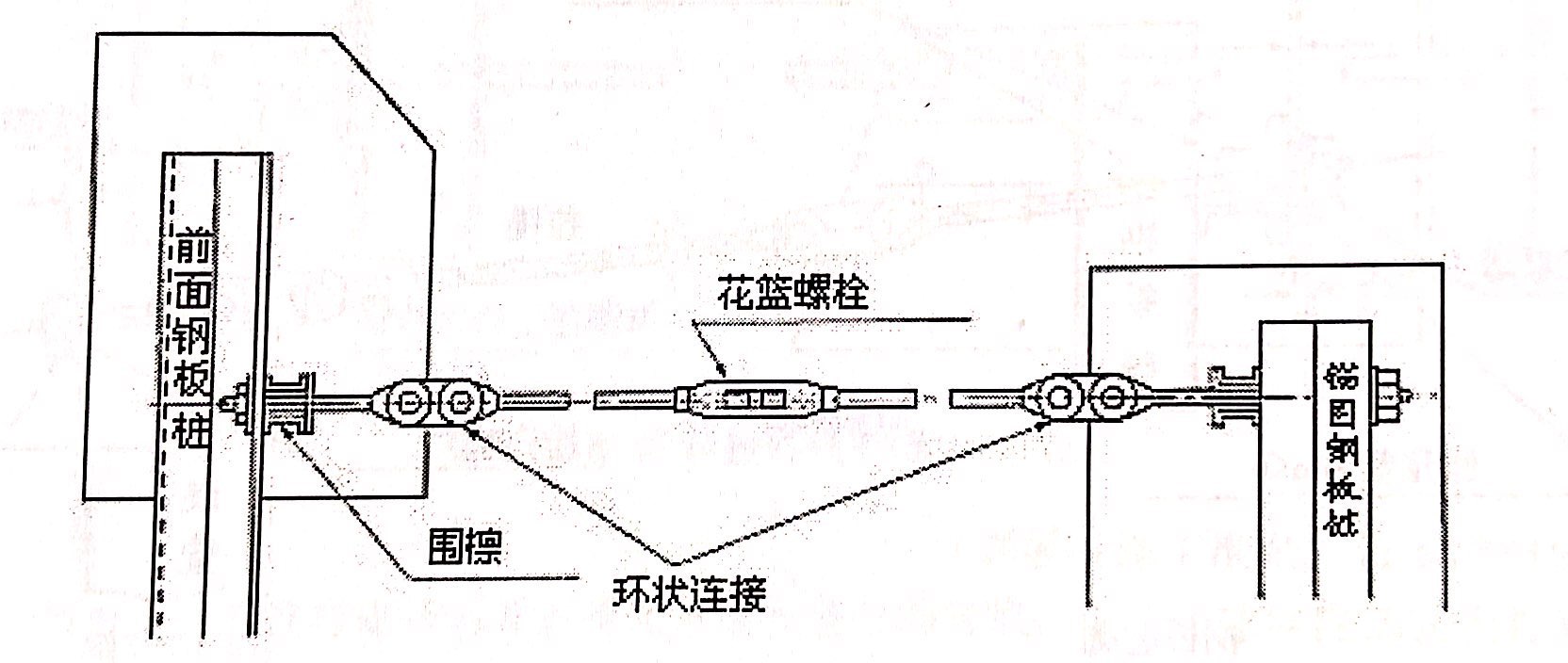 鋼板裝打設好后安裝錨固