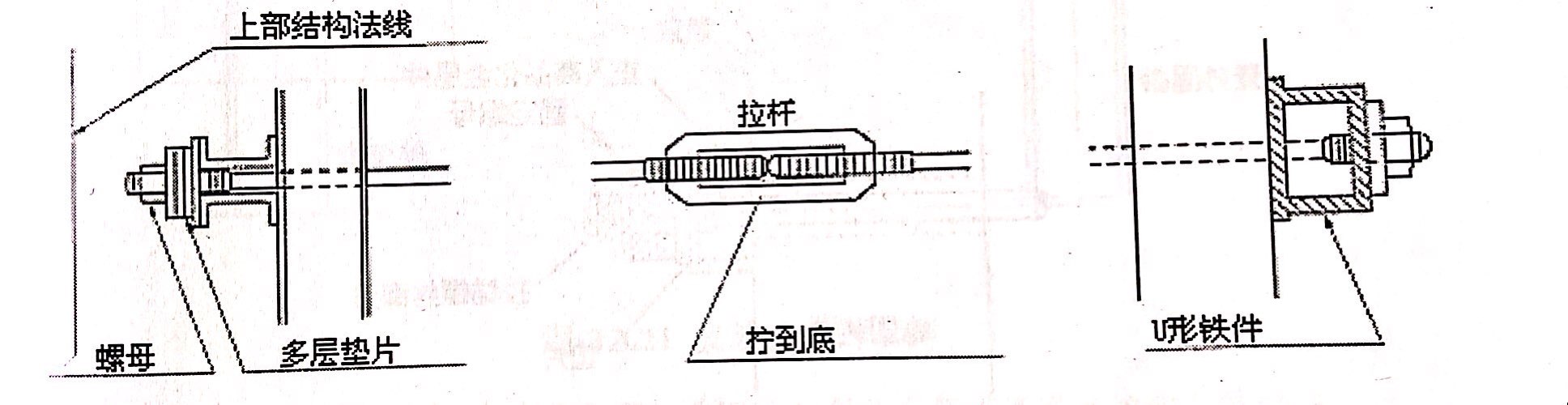 縮短拉錨時的調整方法圖